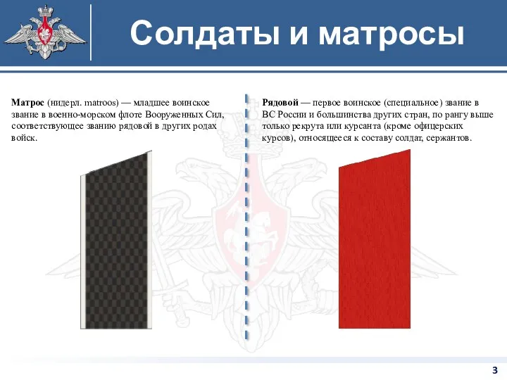 Рядовой — первое воинское (специальное) звание в ВС России и