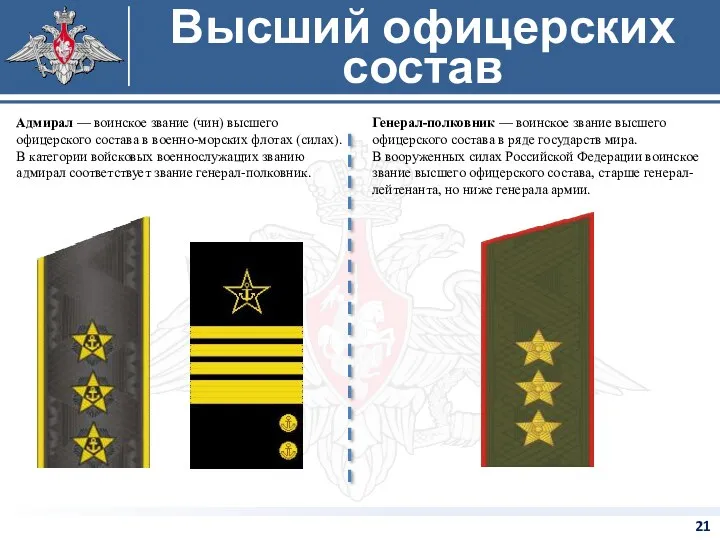 Генерал-полковник — воинское звание высшего офицерского состава в ряде государств