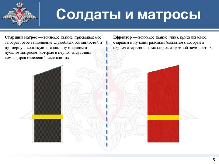 Ефрейтор — воинское звание (чин), присваиваемое старшим и лучшим рядовым