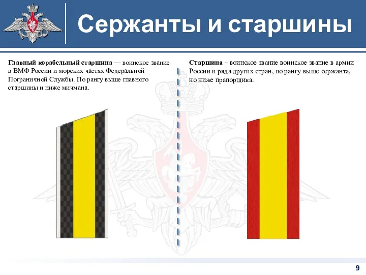 Старшина – воинское звание воинское звание в армии России и