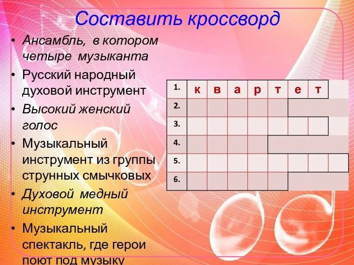 Составить кроссворд Ансамбль, в котором четыре музыканта Русский народный духовой