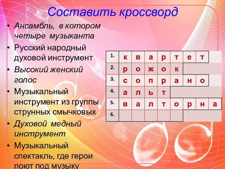 Составить кроссворд Ансамбль, в котором четыре музыканта Русский народный духовой