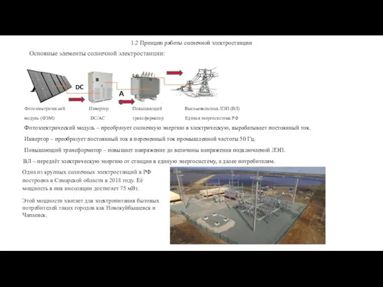 1.2 Принцип работы солнечной электростанции Основные элементы солнечной электростанции: DC