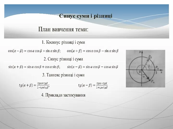 Синус суми і різниці