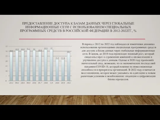 ПРЕДОСТАВЛЕНИЕ ДОСТУПА К БАЗАМ ДАННЫХ ЧЕРЕЗ ГЛОБАЛЬНЫЕ ИНФОРМАЦИОННЫЕ СЕТИ С