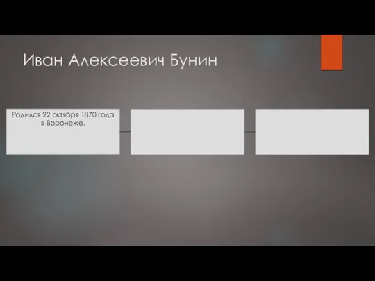 Иван Алексеевич Бунин Родился 22 октября 1870 года в Воронеже.