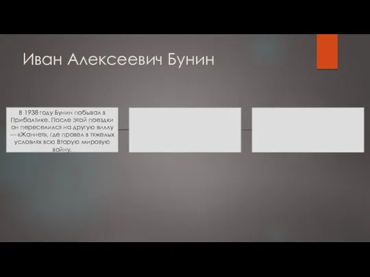 Иван Алексеевич Бунин В 1938 году Бунин побывал в Прибалтике.