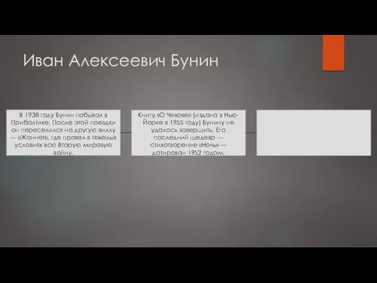 Иван Алексеевич Бунин В 1938 году Бунин побывал в Прибалтике.