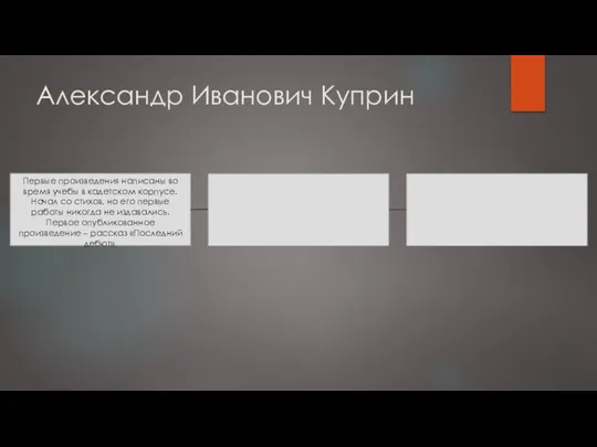 Александр Иванович Куприн Первые произведения написаны во время учебы в