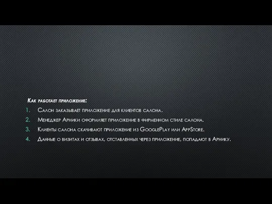 Как работает приложение: Салон заказывает приложение для клиентов салона. Менеджер