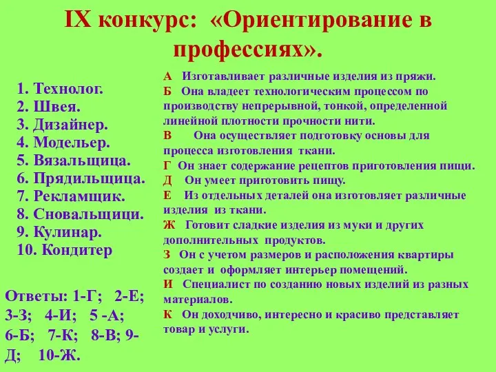 IX конкурс: «Ориентирование в профессиях». 1. Технолог. 2. Швея. 3.