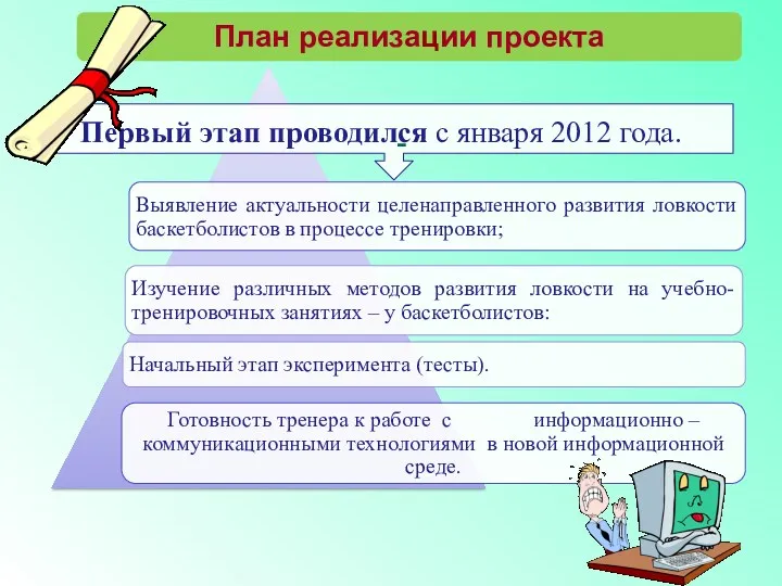 План реализации проекта Первый этап проводился с января 2012 года.