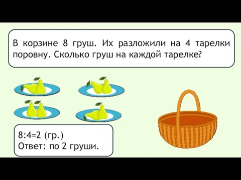 В корзине 8 груш. Их разложили на 4 тарелки поровну.