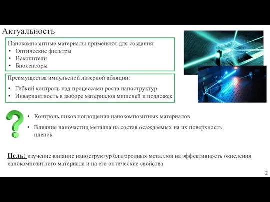 Актуальность 2 Преимущества импульсной лазерной абляции: Гибкий контроль над процессами