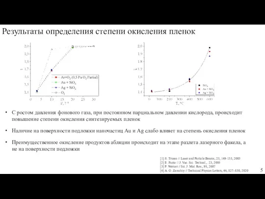 Результаты определения степени окисления пленок С ростом давления фонового газа,