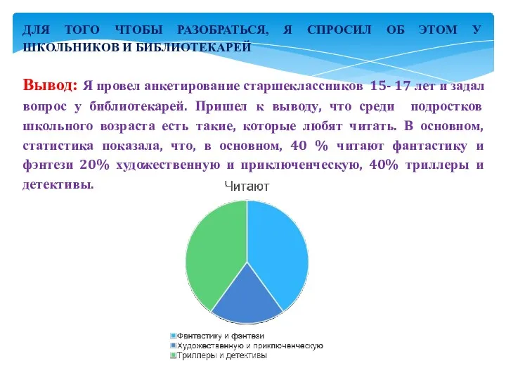 ДЛЯ ТОГО ЧТОБЫ РАЗОБРАТЬСЯ, Я СПРОСИЛ ОБ ЭТОМ У ШКОЛЬНИКОВ