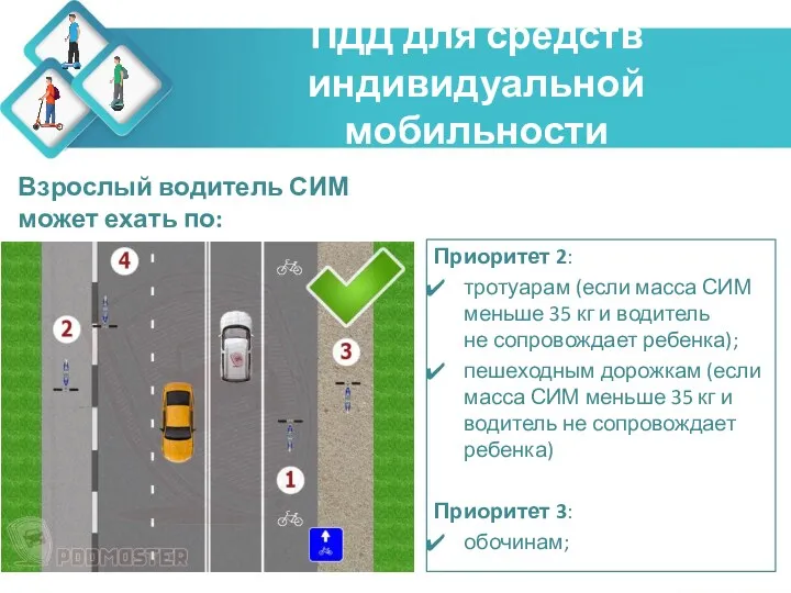 ПДД для средств индивидуальной мобильности Приоритет 2: тротуарам (если масса СИМ меньше 35