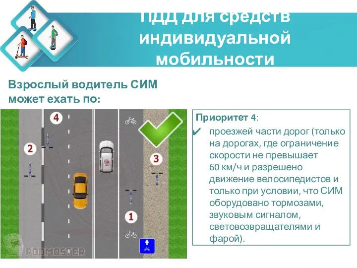 ПДД для средств индивидуальной мобильности Приоритет 4: проезжей части дорог (только на дорогах,