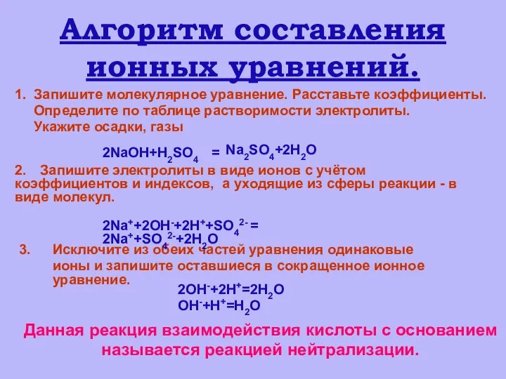 Алгоритм составления ионных уравнений. 3. Исключите из обеих частей уравнения одинаковые ионы и