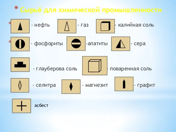 Сырьё для химической промышленности - нефть - газ - калийная