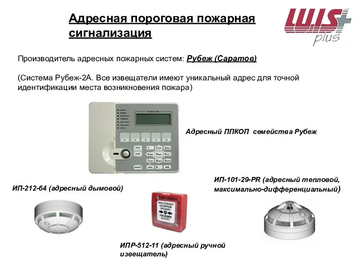 Адресная пороговая пожарная сигнализация Производитель адресных пожарных систем: Рубеж (Саратов)