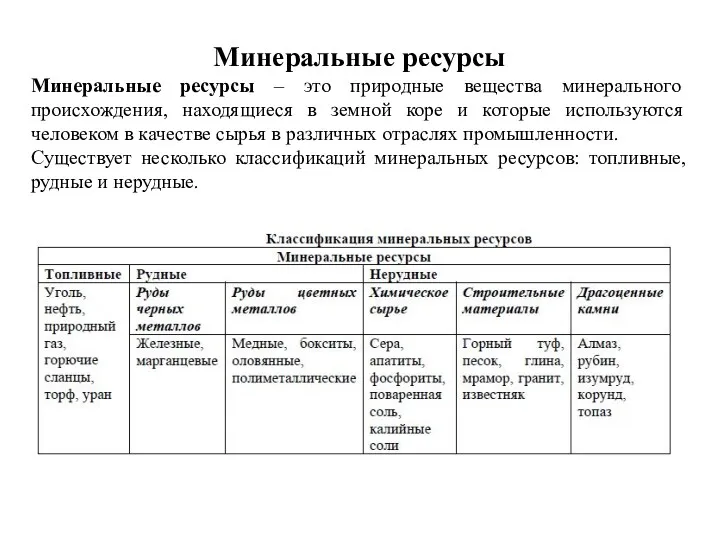 Минеральные ресурсы Минеральные ресурсы – это природные вещества минерального происхождения,