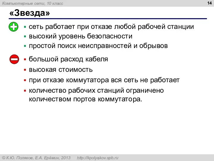 «Звезда» сеть работает при отказе любой рабочей станции высокий уровень безопасности простой поиск