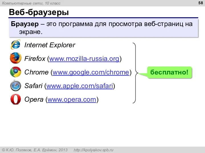 Веб-браузеры Браузер – это программа для просмотра веб-страниц на экране. Internet Explorer Firefox
