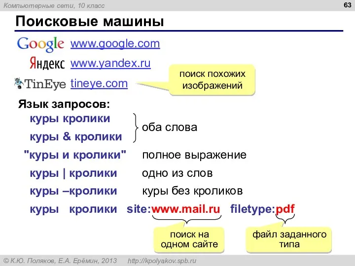 Поисковые машины www.google.com www.yandex.ru tineye.com поиск похожих изображений Язык запросов: куры | кролики