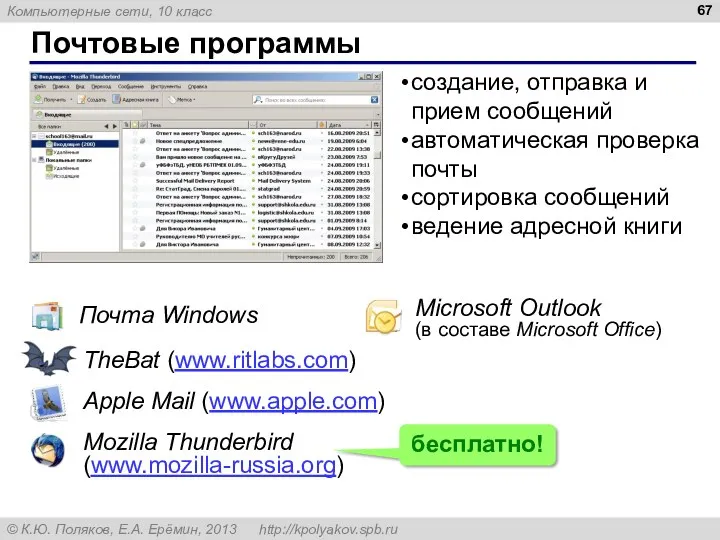 Почтовые программы Почта Windows Microsoft Outlook (в составе Microsoft Office) TheBat (www.ritlabs.com) Apple