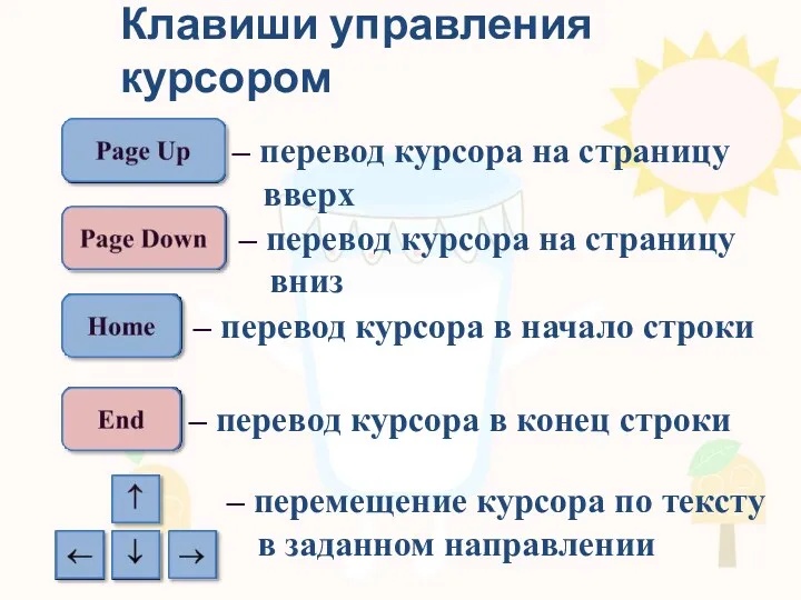 Клавиши управления курсором – перевод курсора на страницу вверх –