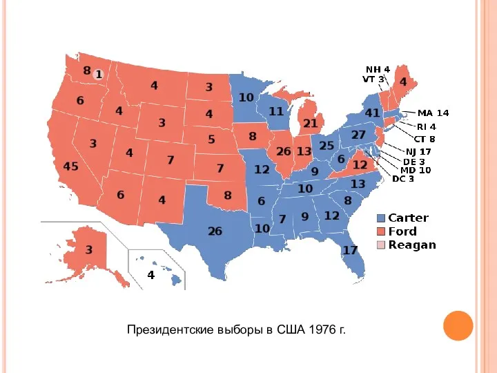 Президентские выборы в США 1976 г.