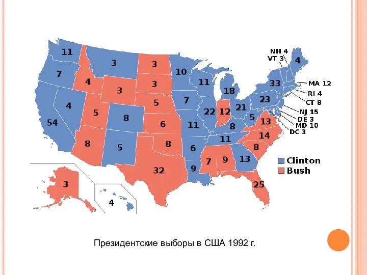 Президентские выборы в США 1992 г.