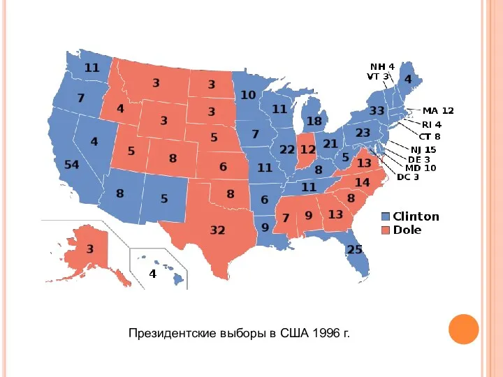Президентские выборы в США 1996 г.