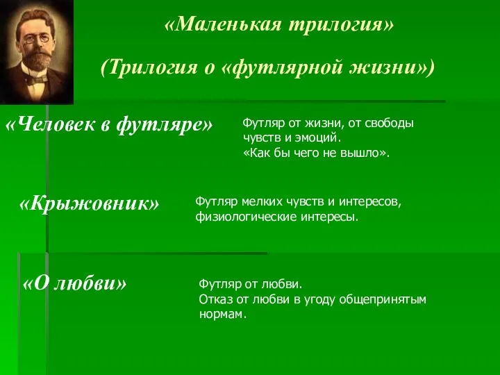 «Маленькая трилогия» «Человек в футляре» «Крыжовник» «О любви» Футляр от