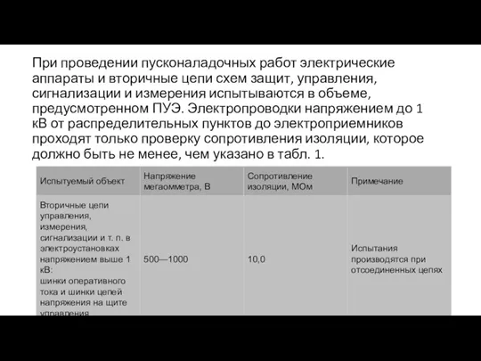 При проведении пусконаладочных работ электрические аппараты и вторичные цепи схем защит, управления, сигнализации