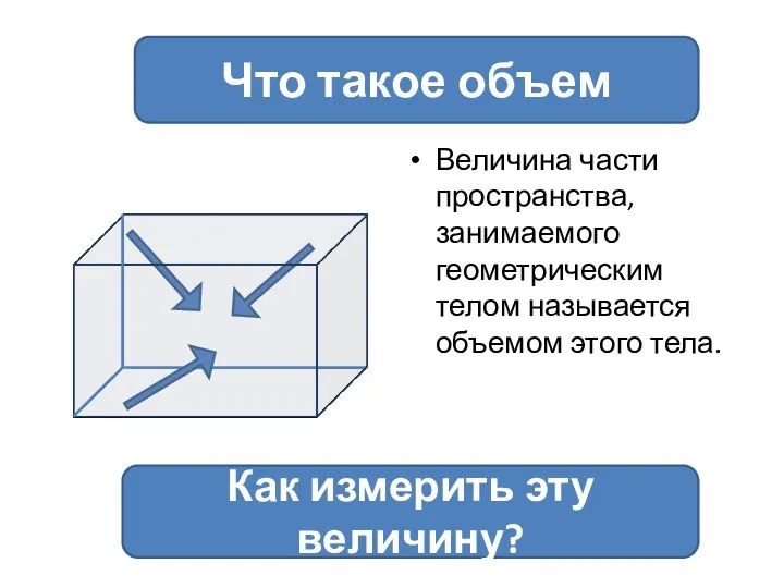 Величина части пространства, занимаемого геометрическим телом называется объемом этого тела.