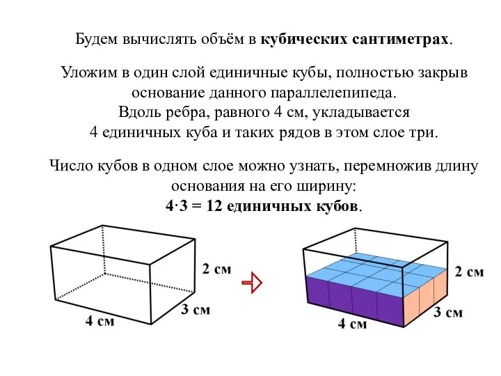 Будем вычислять объём в кубических сантиметрах. Уложим в один слой