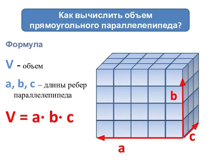 Формула V - объем a, b, c – длины ребер