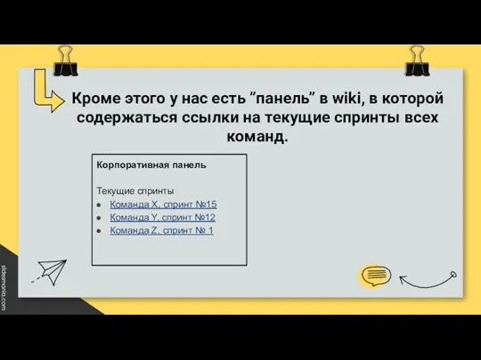 Кроме этого у нас есть ”панель” в wiki, в которой