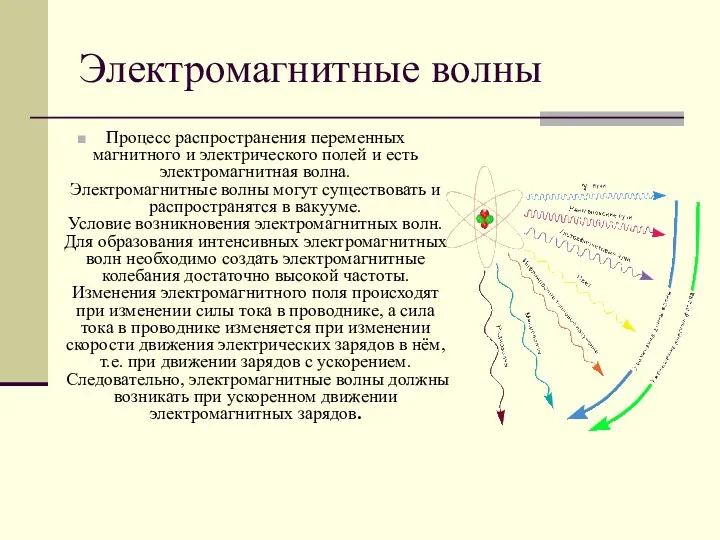 Электромагнитные волны Процесс распространения переменных магнитного и электрического полей и