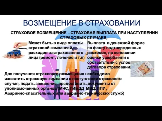 ВОЗМЕЩЕНИЕ В СТРАХОВАНИИ СТРАХОВОЕ ВОЗМЕЩЕНИЕ - СТРАХОВАЯ ВЫПЛАТА ПРИ НАСТУПЛЕНИИ