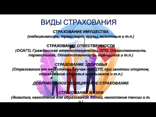 ВИДЫ СТРАХОВАНИЯ СТРАХОВАНИЕ ИМУЩЕСТВА (недвижимость, транспорт, грузы, животные и т.п.)