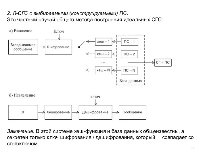 2. Л-СГС с выбираемыми (конструируемыми) ПС. Это частный случай общего метода построения идеальных