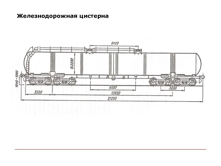 Железнодорожная цистерна