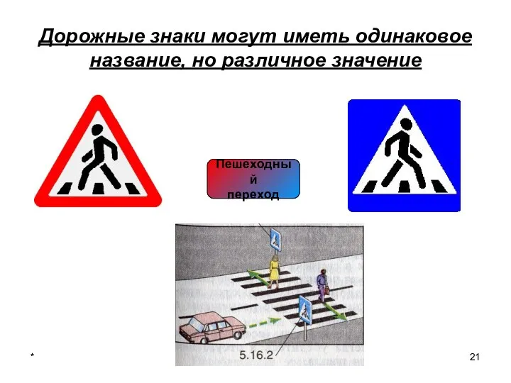 * Гедуадже К.Б Пешеходный переход Дорожные знаки могут иметь одинаковое название, но различное значение