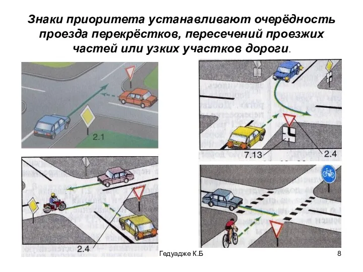 * Гедуадже К.Б Знаки приоритета устанавливают очерёдность проезда перекрёстков, пересечений проезжих частей или узких участков дороги.