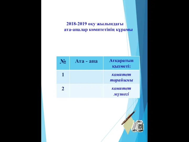 2018-2019 оқу жылындағы ата-аналар комитетінің құрамы