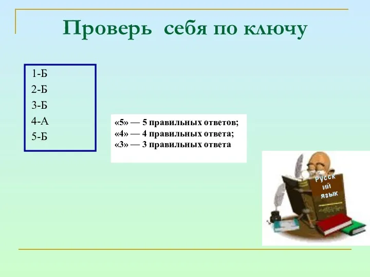 Проверь себя по ключу 1-Б 2-Б 3-Б 4-А 5-Б Русский