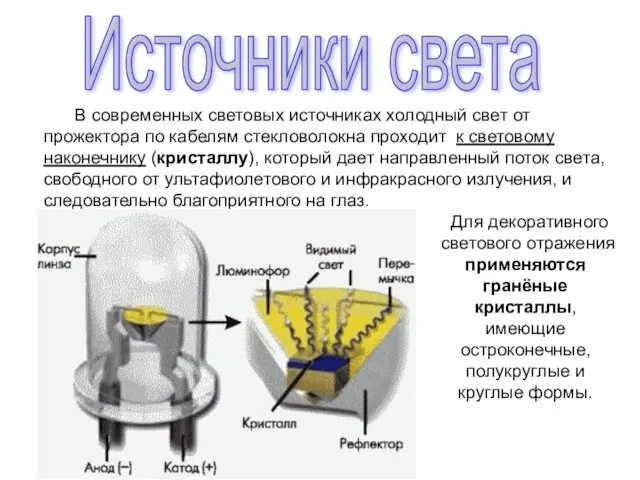 Для декоративного светового отражения применяются гранёные кристаллы, имеющие остроконечные, полукруглые